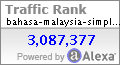 Alexa Certified Traffic Ranking for bahasa-malaysia-simple-fun.com