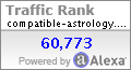 Alexa Certified Traffic Ranking for compatible-astrology.com