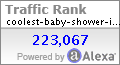 Alexa Certified Traffic Ranking for coolest-baby-shower-idea.com