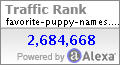 Alexa Certified Traffic Ranking for favorite-puppy-names.com