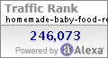 Alexa Certified Traffic Ranking for homemade-baby-food-recipes.com