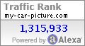 Alexa Certified Traffic Ranking for my-car-picture.com