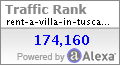 Alexa Certified Traffic Ranking for rent-a-villa-in-tuscany.com