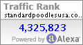 Alexa Certified Traffic Ranking for standardpoodlesusa.com